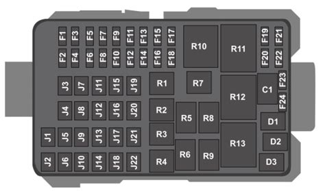 2019 entegra emblem ford f53 power distribution box location|f53 fuse box diagram.